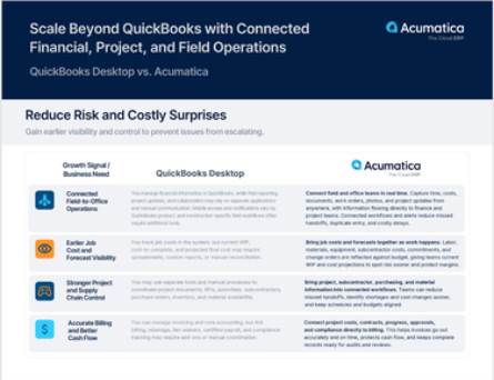 Screenshot of download, Compare Quickbooks and Acumatica for Construction
